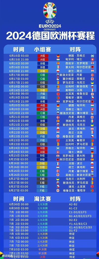 18日欧洲杯时间表及场次 18日欧洲杯比赛结果