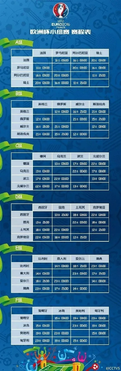 18日欧洲杯时间表及场次 18日欧洲杯比赛结果-第2张图片-www.211178.com_果博福布斯