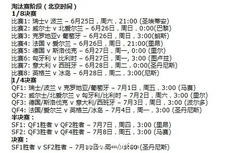 18日欧洲杯时间表及场次 18日欧洲杯比赛结果-第3张图片-www.211178.com_果博福布斯