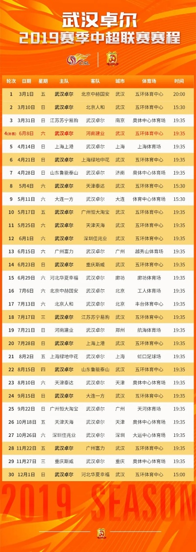 太平洋在线开户：2011年中超联赛赛程表 中超2011年的赛程-第3张图片-www.211178.com_果博福布斯