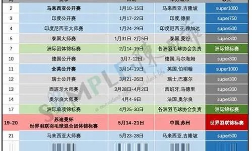 太平洋在线会员查账：2023年体育赛事日历一览表