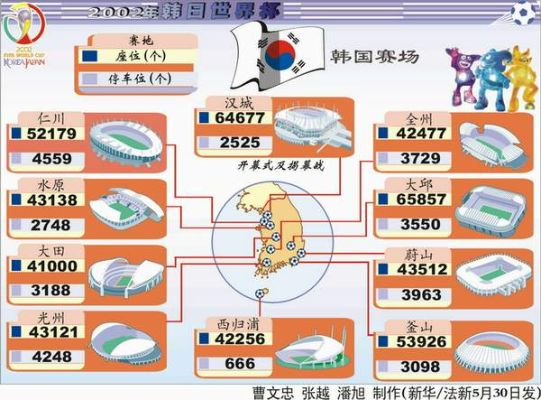 02年世界杯韩国赛程 02年世界杯韩国队战绩-第2张图片-www.211178.com_果博福布斯