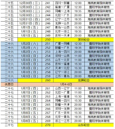 CBA时间 最新赛程安排和比赛时间表