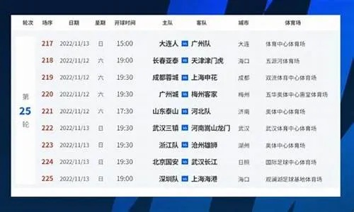 2014中超开赛时间 2014年中超第一轮-第2张图片-www.211178.com_果博福布斯