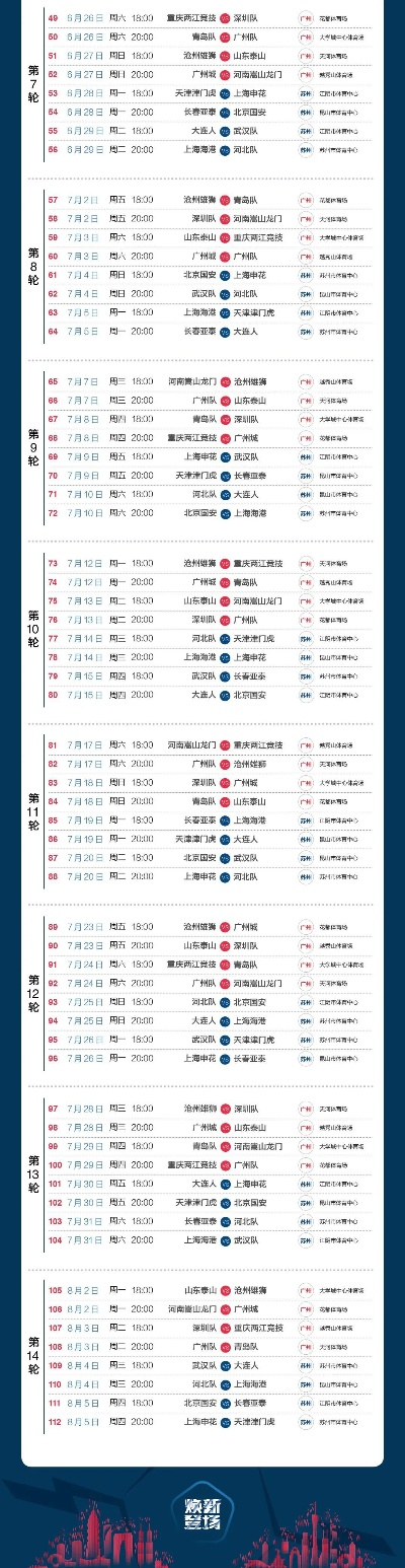 中超赛程什么时候开始 中超联赛几时开始-第2张图片-www.211178.com_果博福布斯