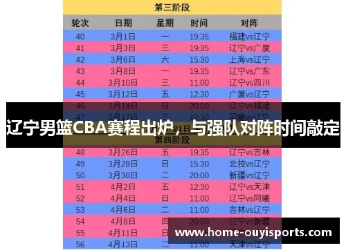 cbacba比赛日程安排及参赛队伍介绍