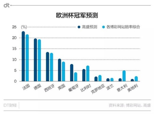 2016欧洲杯流量 如何省钱看直播-第3张图片-www.211178.com_果博福布斯