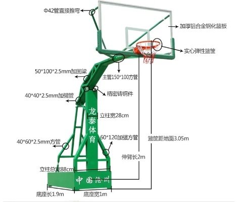 室外篮球架多少钱一米？选购全攻略-第3张图片-www.211178.com_果博福布斯