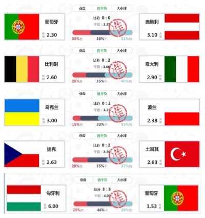 23日欧洲杯预测 6月23日欧洲杯分析-第3张图片-www.211178.com_果博福布斯