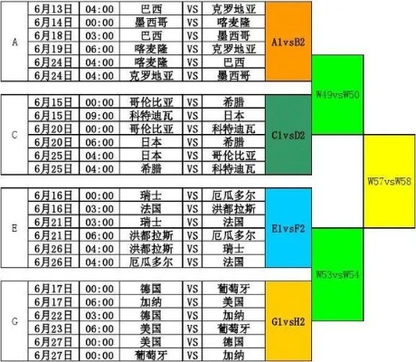 2020足球比赛赛程时间 详细赛程安排-第2张图片-www.211178.com_果博福布斯