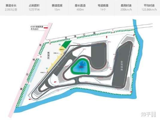 上海F1赛车场规划及建设进展情况分析-第3张图片-www.211178.com_果博福布斯