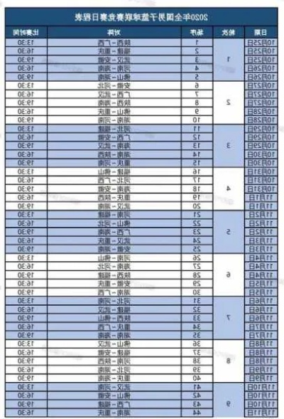 中国篮球比赛直播时间表格怎么查看？