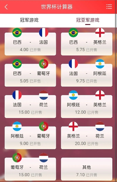 今天世界杯猜球 查一下今天世界杯-第2张图片-www.211178.com_果博福布斯