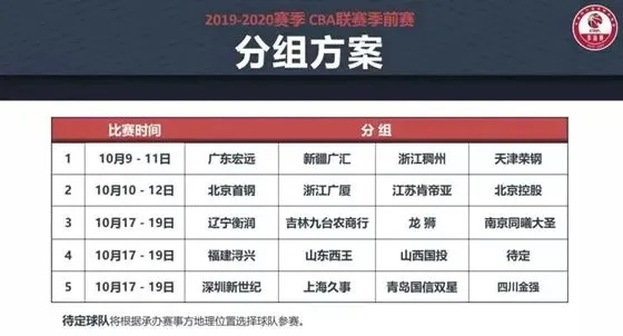 中超赛程超天津vk山东鲁能 中超赛程2020赛程表鲁能-第2张图片-www.211178.com_果博福布斯