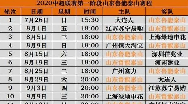 中超赛程超天津vk山东鲁能 中超赛程2020赛程表鲁能-第3张图片-www.211178.com_果博福布斯