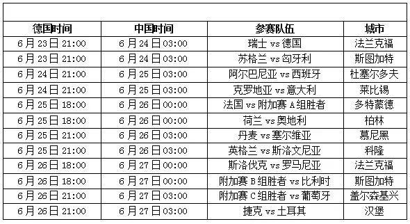 体彩欧洲杯买球顺序 了解最佳购买时机和方式-第1张图片-www.211178.com_果博福布斯