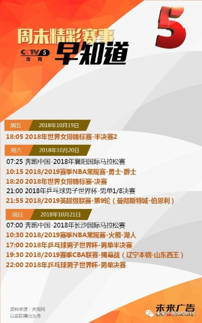 cctv5nba季后赛宣传词 nba季后赛广告词-第2张图片-www.211178.com_果博福布斯