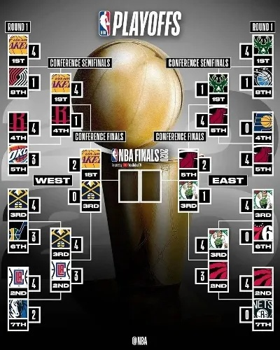 2011年NBA总决赛回顾及相关数据分析-第3张图片-www.211178.com_果博福布斯