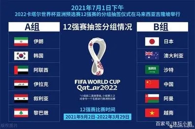 2017世界杯预选赛c组 2017世界杯预选赛12强-第2张图片-www.211178.com_果博福布斯