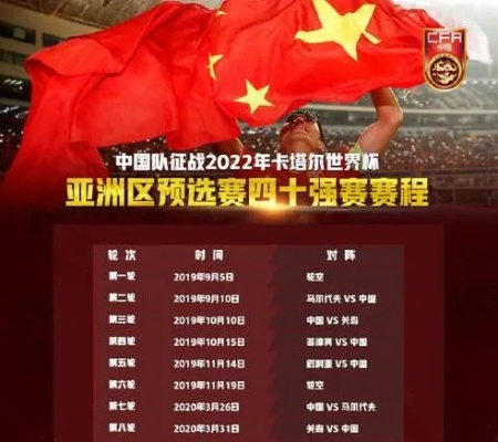 中国国足世界杯预选赛赛程及比赛时间安排-第2张图片-www.211178.com_果博福布斯