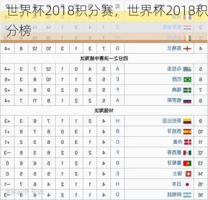 2018世界杯各国积分榜 18年世界杯f组积分榜-第3张图片-www.211178.com_果博福布斯